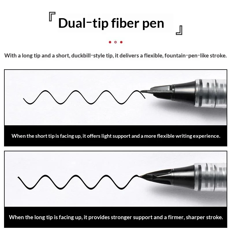 日本製 ペンテル TRJ50 MLJ-20 トライドー スタ - Pentel Pen Sign Pen のレビューと価格